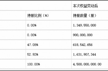 力帆